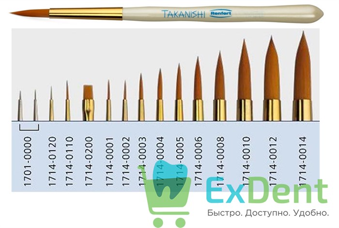Кисть Таканиши / Takanishi №3 моделир. из искусств. ворса 1714-0003 1шт (1714/3)* - фото 24272