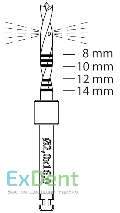 RF210IK-020-RA Хирургический инструмент NTI, пилотный бор, внутреннее охлаждение - фото 29977