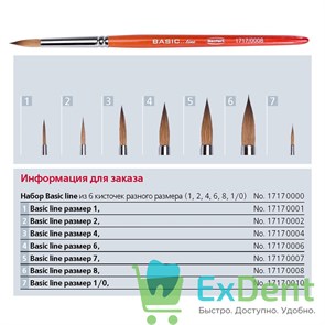 {{photo.Alt || photo.Description || 'Кисть Базик Лайн / Basic line &quot;красная куница&quot; набор'}}