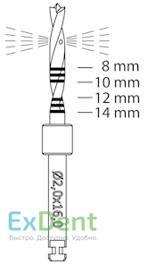 {{photo.Alt || photo.Description || 'RF210IK-020-RA Хирургический инструмент NTI, пилотный бор, внутреннее охлаждение'}}