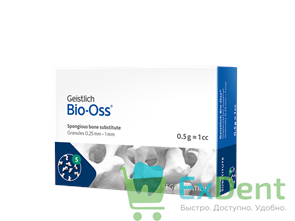 {{photo.Alt || photo.Description || 'Bio-Oss S -  костный материал, размер 0.25 - 1 мм, (0.5 г)'}}